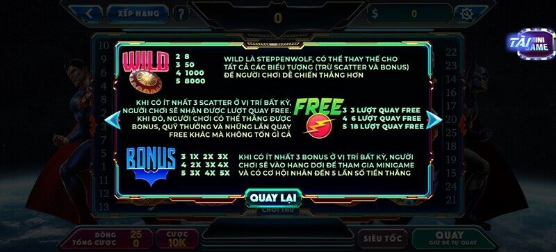 biểu tượng trong Nổ hũ Justice League