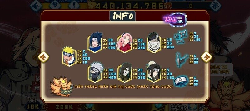 Cách tính điểm nổ hũ Naruto 