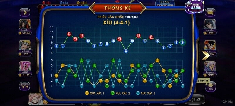 Mẹo chơi Sicbo Deadpool