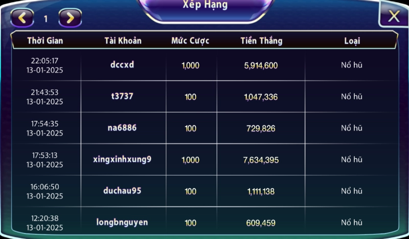 Mini game Super Mario