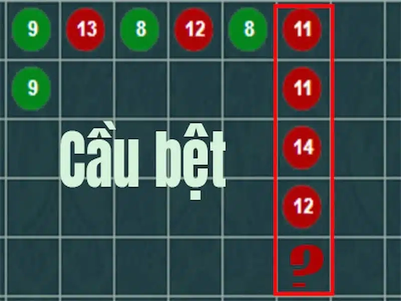 công thức tính cầu Baccarat 789club